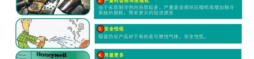 霍尼韋爾R22制冷劑 霍尼韋爾R22制冷劑